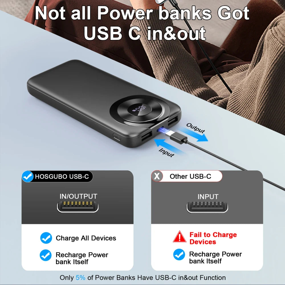 Schlanke portable Powerbank